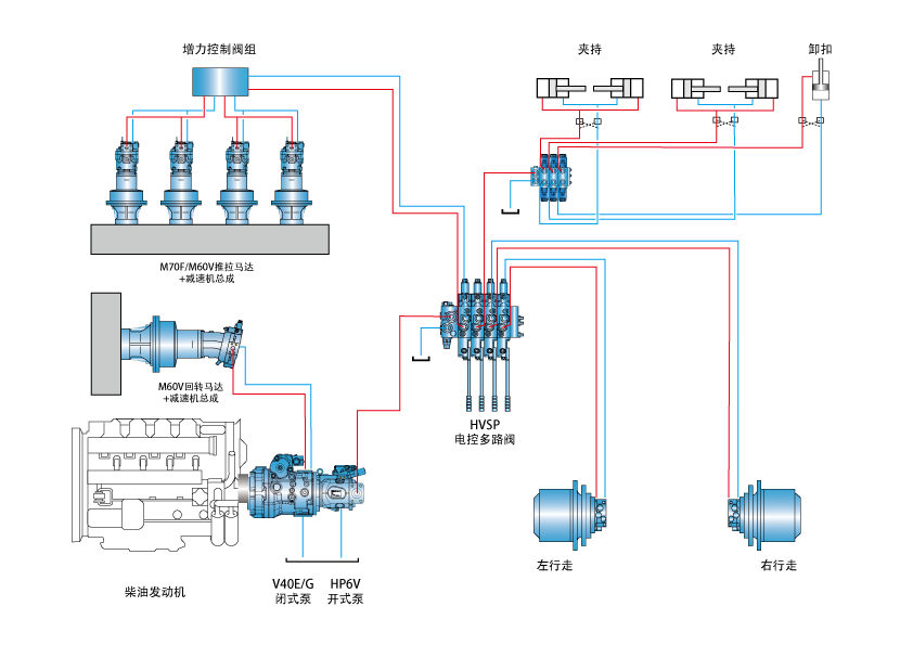 Perfura??o direcional horizontal____1