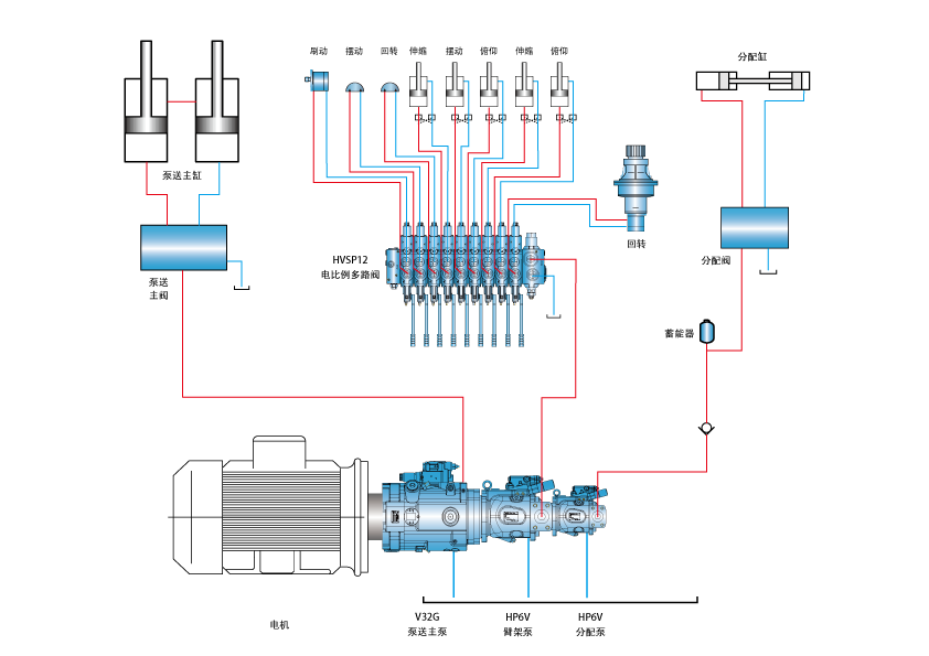 Machine de pulv��risation humide____1